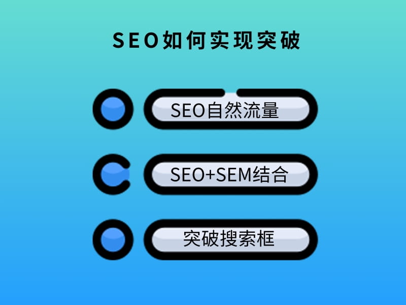 2020年SEO突破邊界思路探索