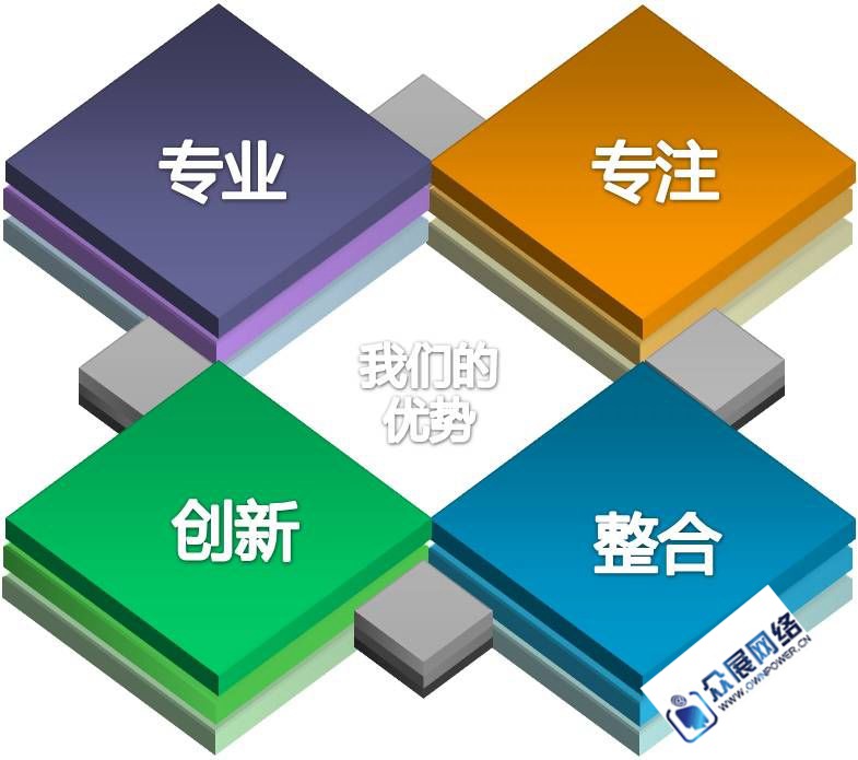 如何選擇東莞網站設計制作公司