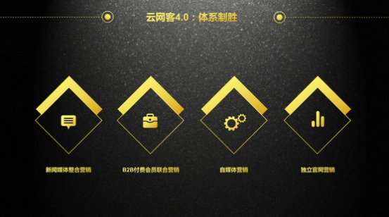 【北埔網站優化】什么是網站優化？對企業有什么效果？