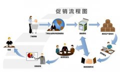 【埔心SEO】什么是網站內鏈？SEO如何優化網站的內鏈？