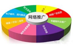【斗南做網站】公司為什么要做網站？企業做網站的優勢介紹