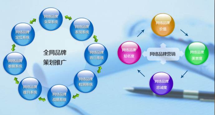 【北港網絡公司】什么是網絡公司？網絡公司的概念介紹