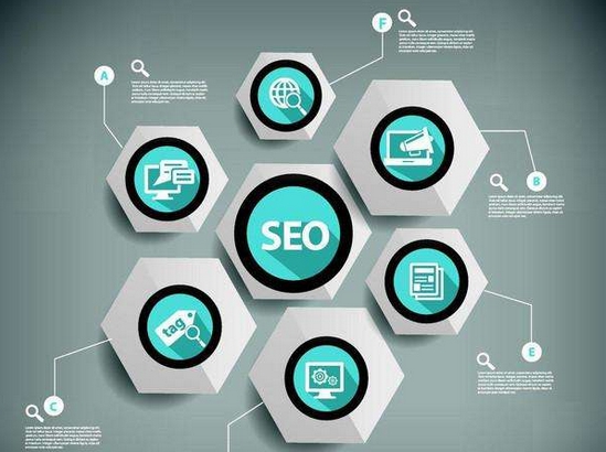 【卓溪SEO】SEO優化到底是什么東西？關于SEO的簡單介紹