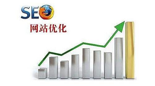 【獨山子SEO】SEO主要做哪些工作？SEO的主要工作介紹