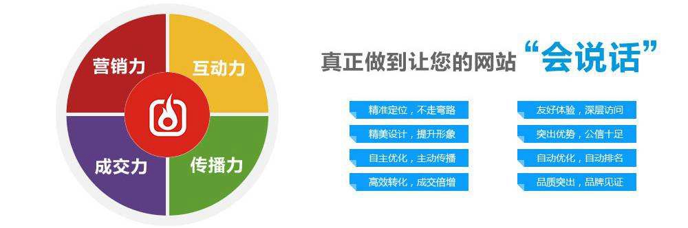 【金臺網站建設】門戶網站中的門戶分類是什么？怎樣分類？